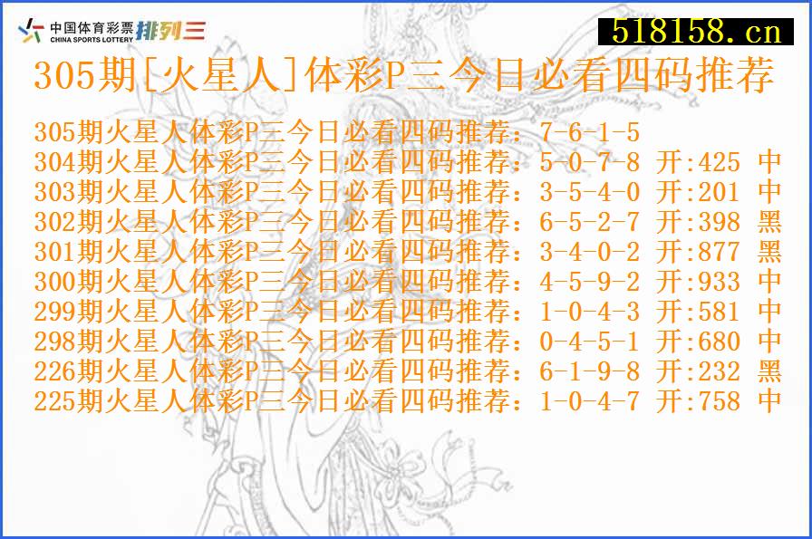 305期[火星人]体彩P三今日必看四码推荐