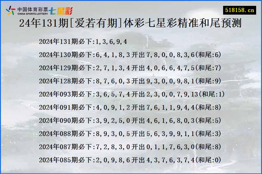 24年131期[爱若有期]体彩七星彩精准和尾预测