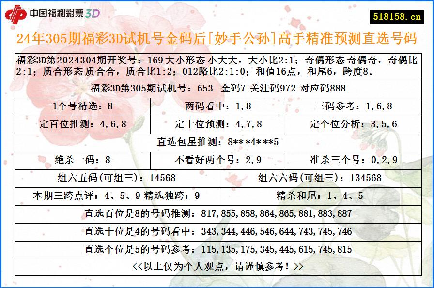 24年305期福彩3D试机号金码后[妙手公孙]高手精准预测直选号码