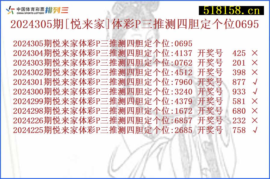 2024305期[悦来家]体彩P三推测四胆定个位0695