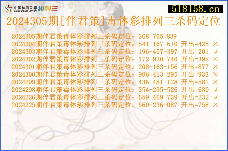 2024305期[伴君策]毒体彩排列三杀码定位