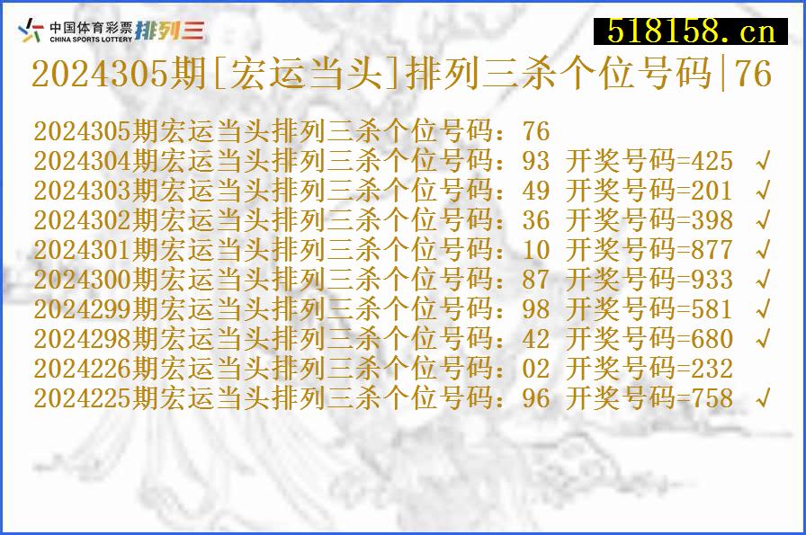 2024305期[宏运当头]排列三杀个位号码|76