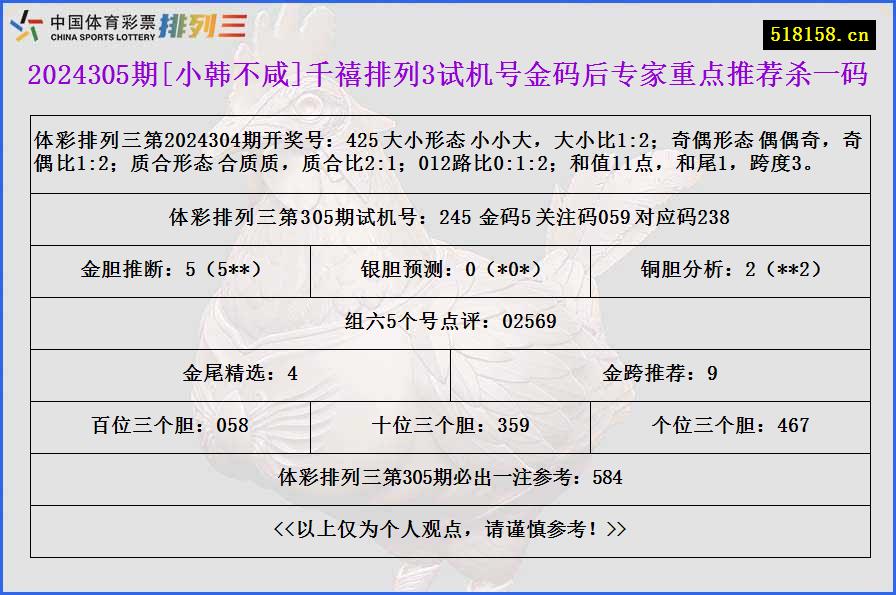 2024305期[小韩不咸]千禧排列3试机号金码后专家重点推荐杀一码