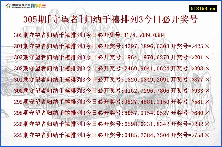 305期[守望者]归纳千禧排列3今日必开奖号