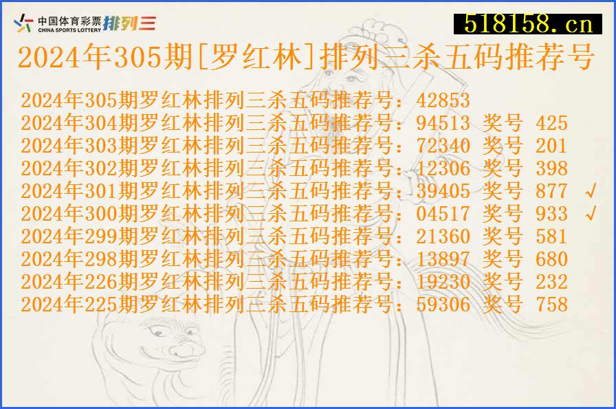 2024年305期[罗红林]排列三杀五码推荐号