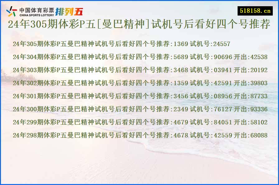 24年305期体彩P五[曼巴精神]试机号后看好四个号推荐