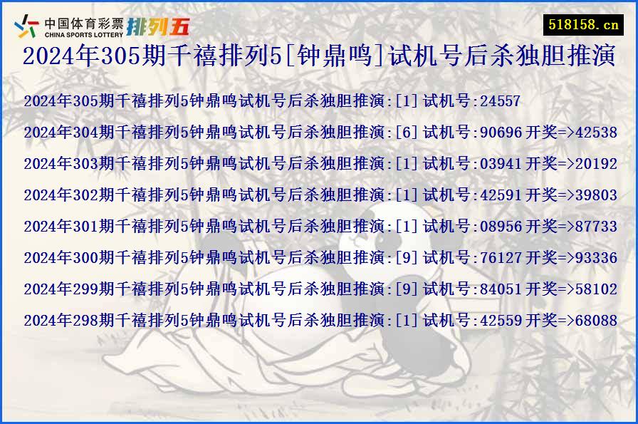 2024年305期千禧排列5[钟鼎鸣]试机号后杀独胆推演