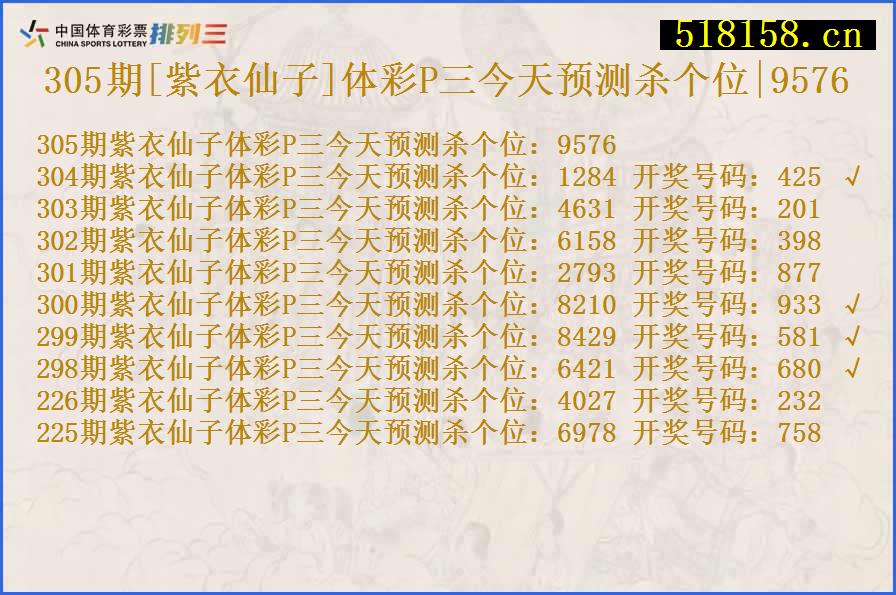 305期[紫衣仙子]体彩P三今天预测杀个位|9576