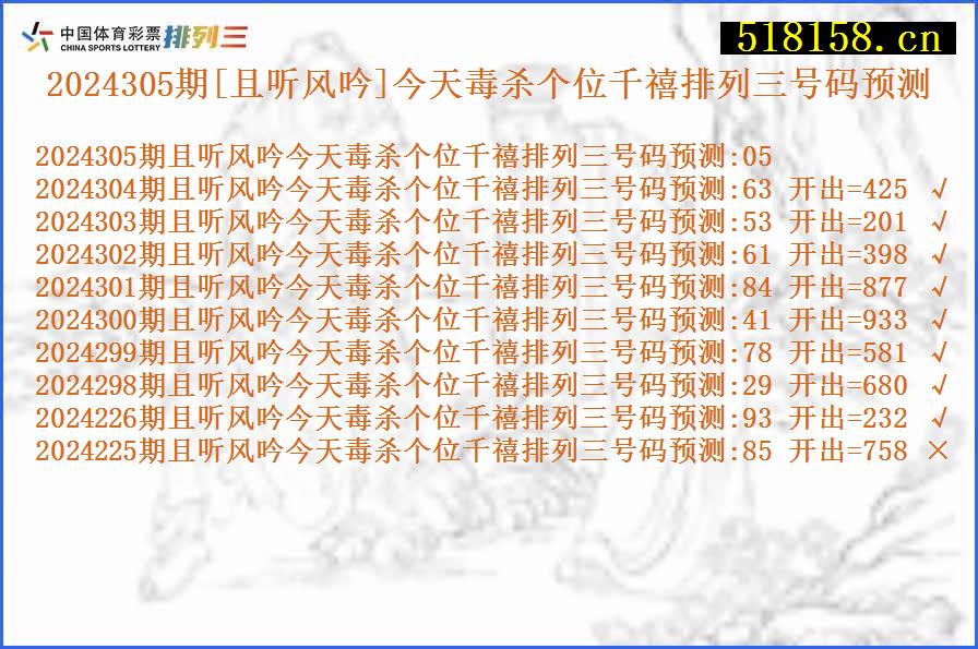 2024305期[且听风吟]今天毒杀个位千禧排列三号码预测