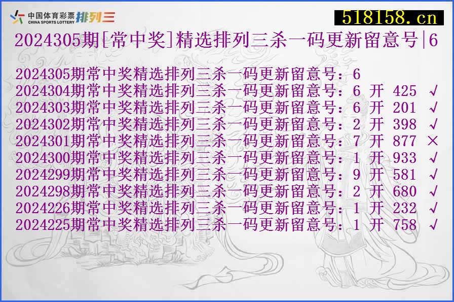 2024305期[常中奖]精选排列三杀一码更新留意号|6