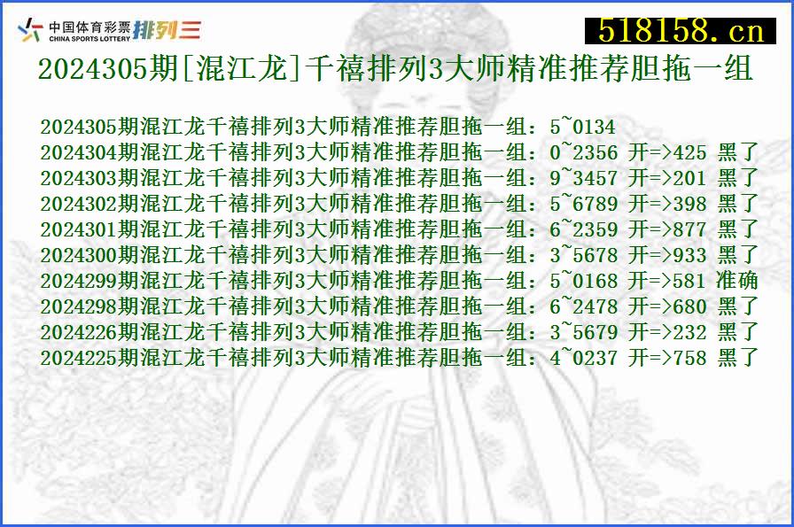 2024305期[混江龙]千禧排列3大师精准推荐胆拖一组