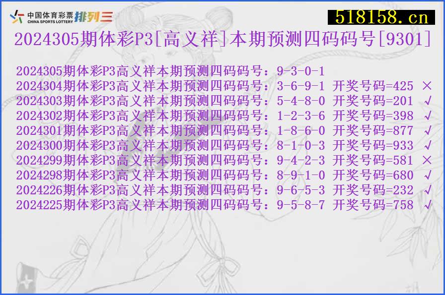 2024305期体彩P3[高义祥]本期预测四码码号[9301]