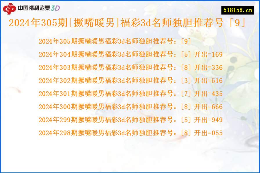 2024年305期[撅嘴暖男]福彩3d名师独胆推荐号「9」