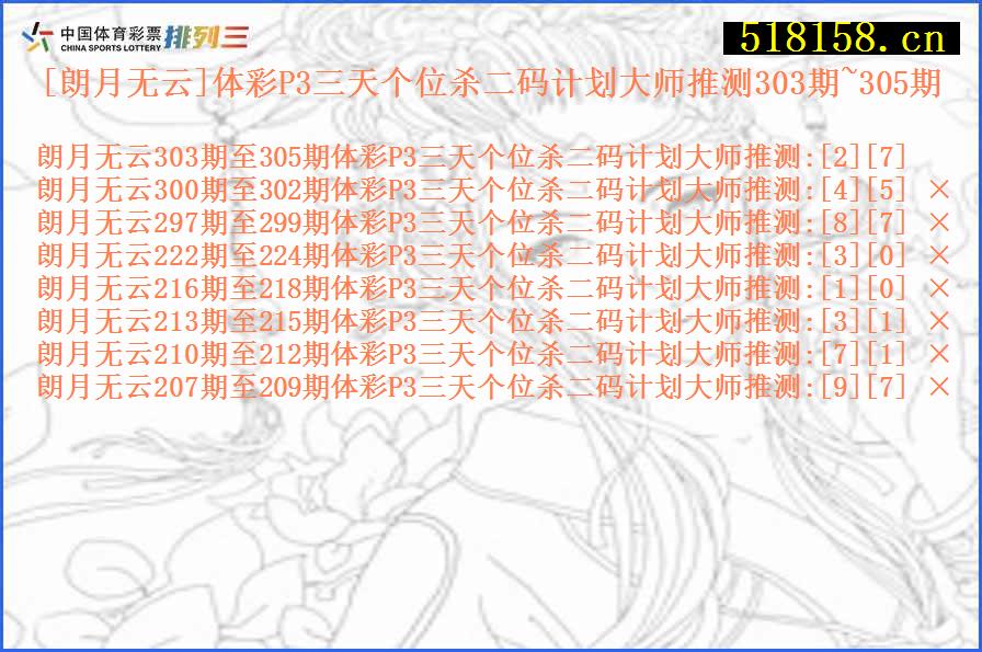 [朗月无云]体彩P3三天个位杀二码计划大师推测303期~305期