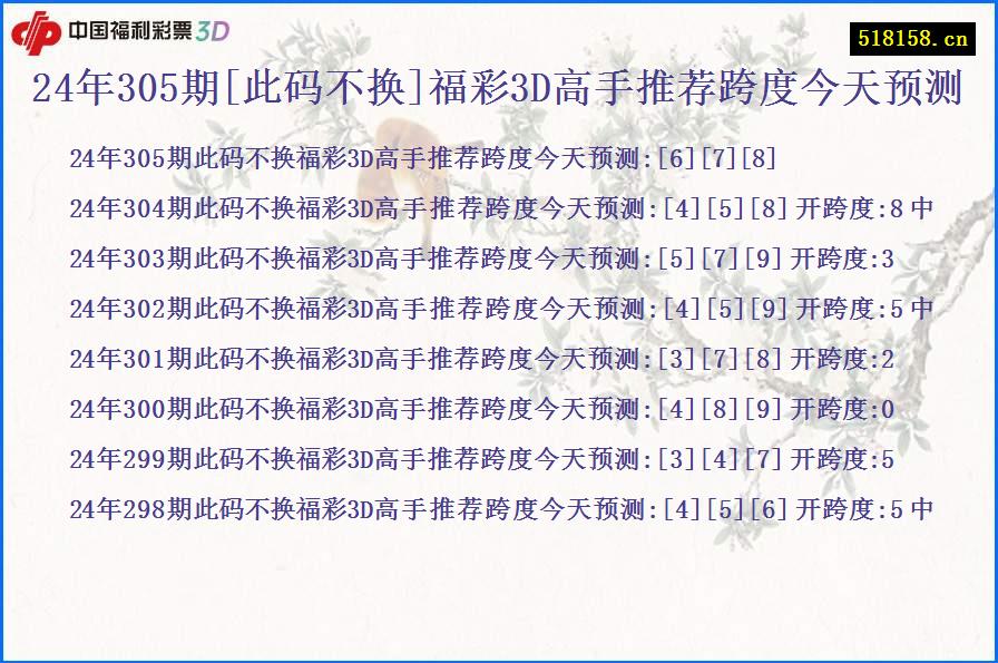 24年305期[此码不换]福彩3D高手推荐跨度今天预测