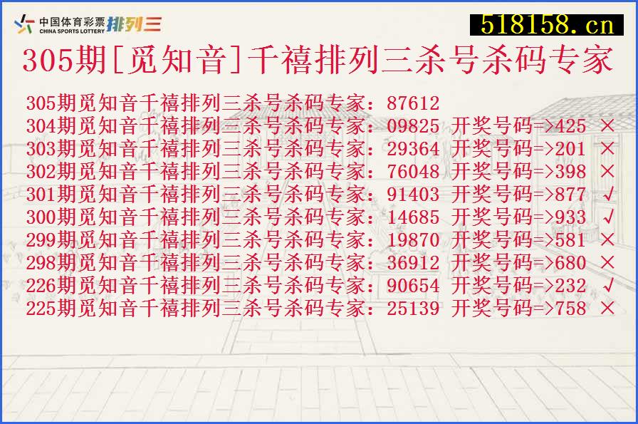 305期[觅知音]千禧排列三杀号杀码专家