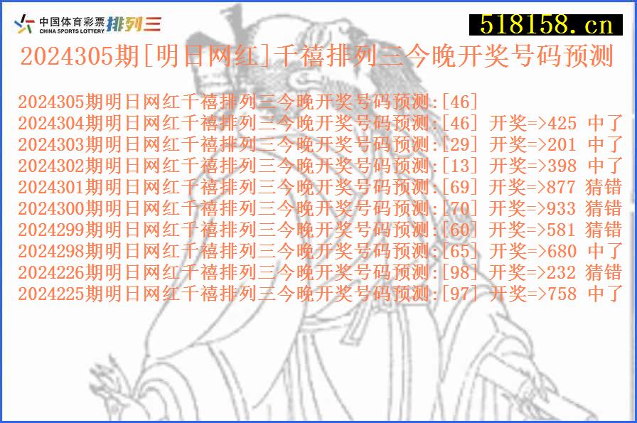 2024305期[明日网红]千禧排列三今晚开奖号码预测