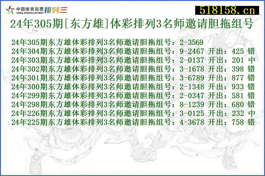 24年305期[东方雄]体彩排列3名师邀请胆拖组号