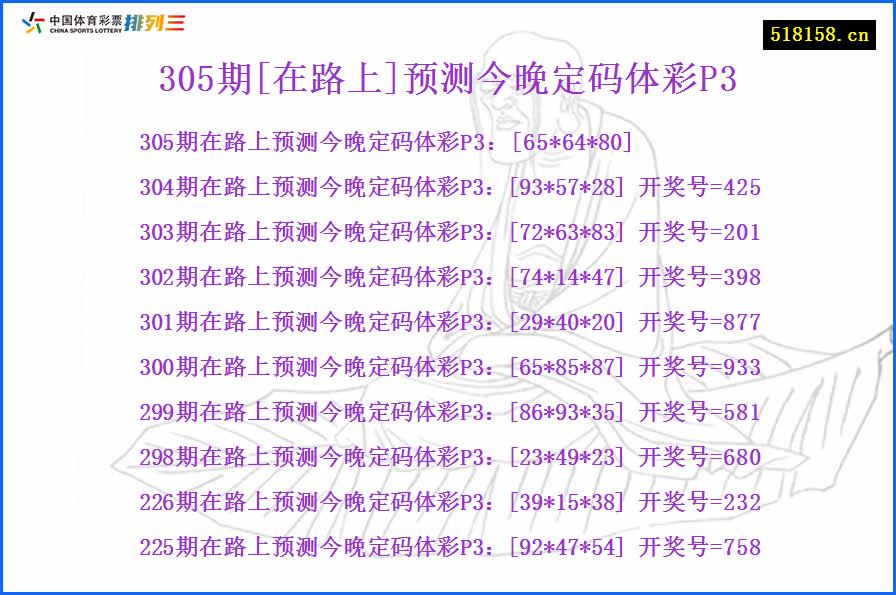 305期[在路上]预测今晚定码体彩P3