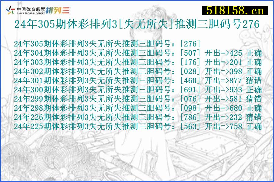 24年305期体彩排列3[失无所失]推测三胆码号276