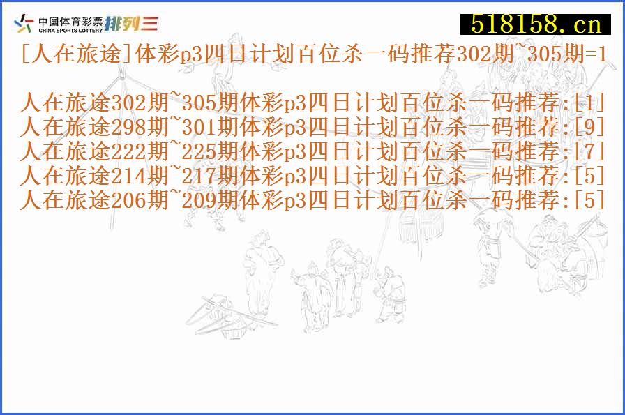 [人在旅途]体彩p3四日计划百位杀一码推荐302期~305期=1