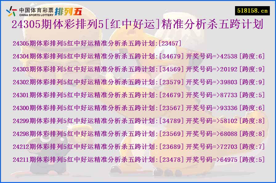 24305期体彩排列5[红中好运]精准分析杀五跨计划