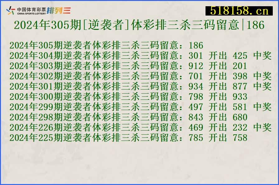 2024年305期[逆袭者]体彩排三杀三码留意|186