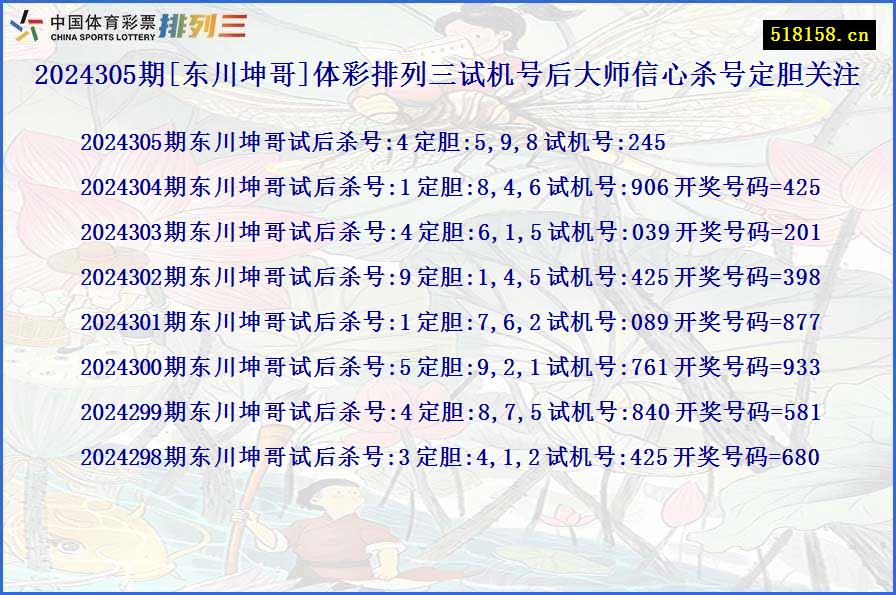 2024305期[东川坤哥]体彩排列三试机号后大师信心杀号定胆关注