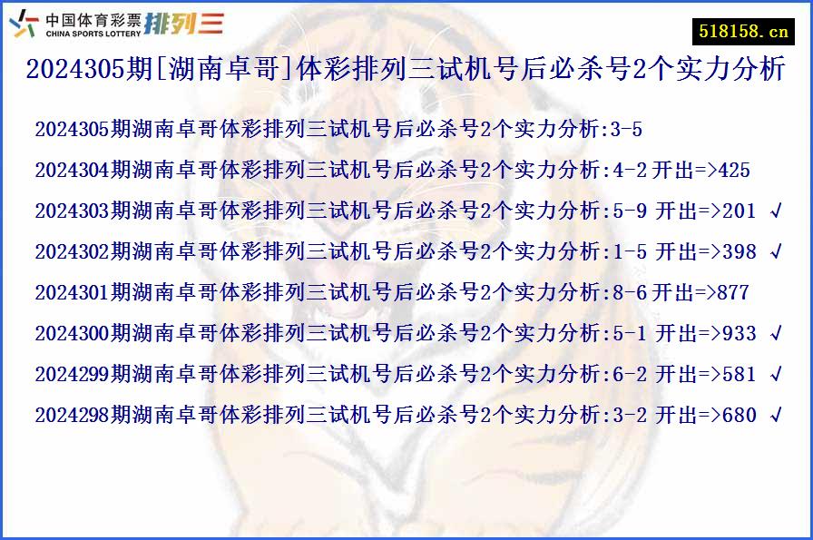 2024305期[湖南卓哥]体彩排列三试机号后必杀号2个实力分析