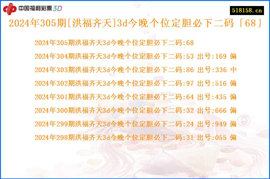 2024年305期[洪福齐天]3d今晚个位定胆必下二码「68」