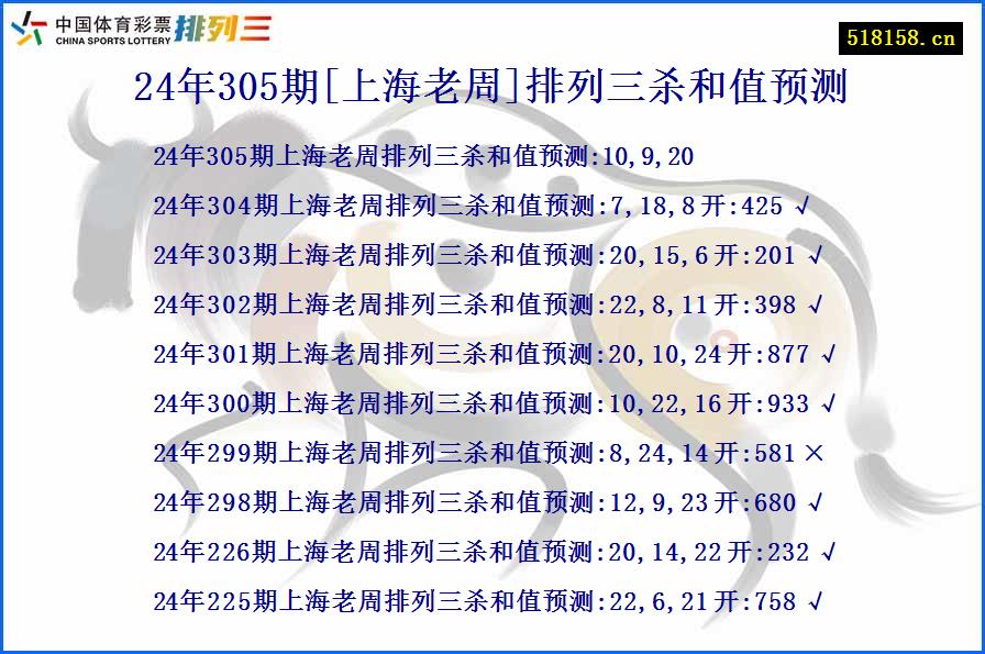 24年305期[上海老周]排列三杀和值预测