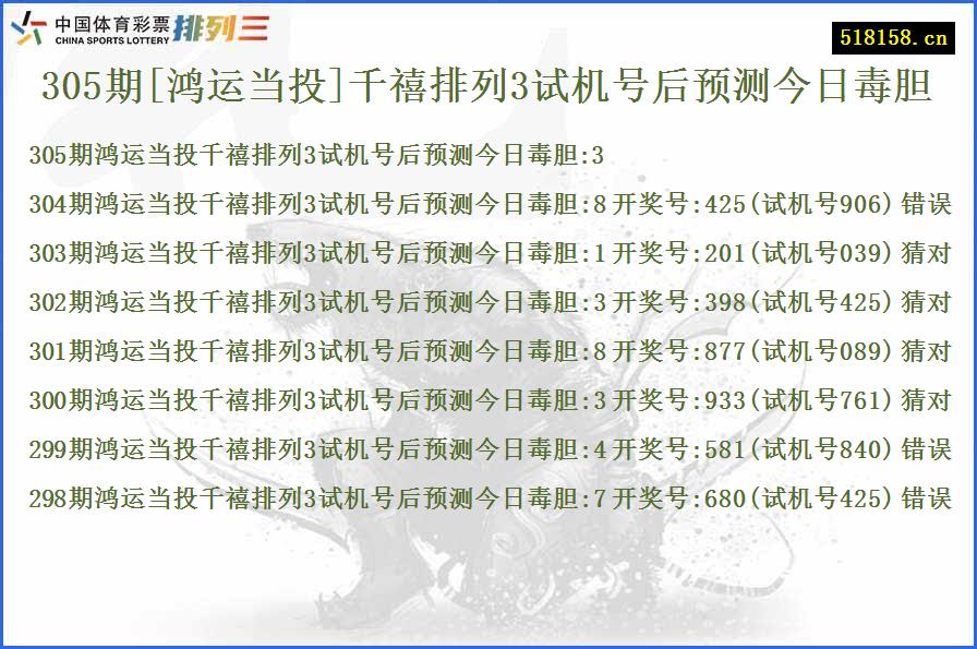 305期[鸿运当投]千禧排列3试机号后预测今日毒胆