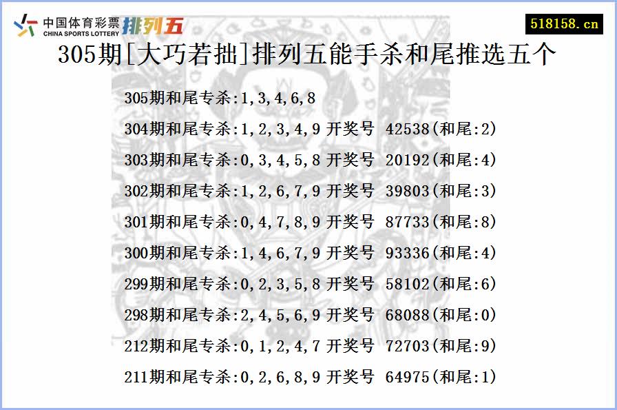 305期[大巧若拙]排列五能手杀和尾推选五个