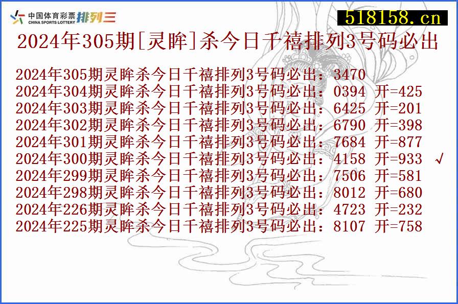 2024年305期[灵眸]杀今日千禧排列3号码必出