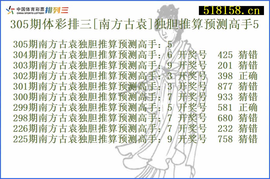 305期体彩排三[南方古袁]独胆推算预测高手5