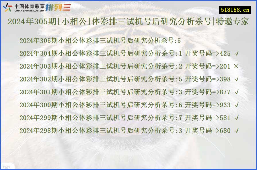 2024年305期[小相公]体彩排三试机号后研究分析杀号|特邀专家