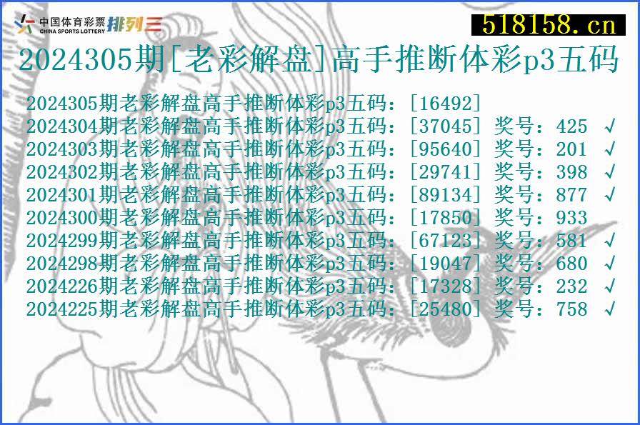 2024305期[老彩解盘]高手推断体彩p3五码