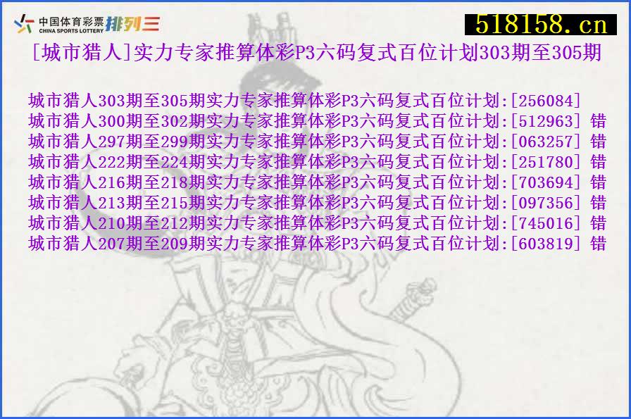 [城市猎人]实力专家推算体彩P3六码复式百位计划303期至305期