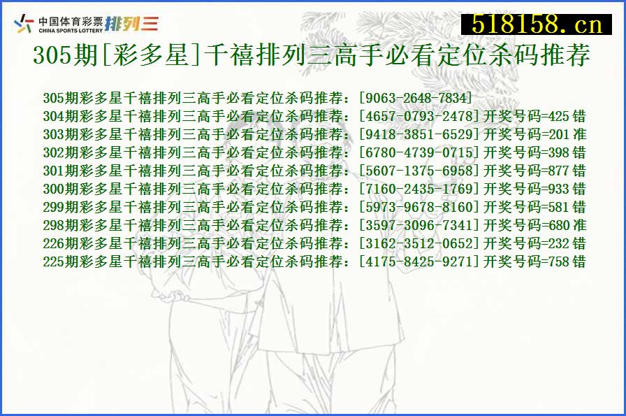 305期[彩多星]千禧排列三高手必看定位杀码推荐