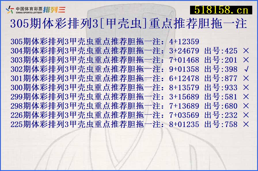 305期体彩排列3[甲壳虫]重点推荐胆拖一注