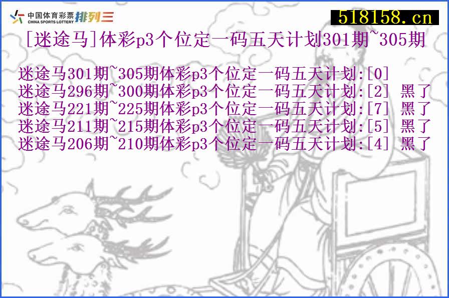 [迷途马]体彩p3个位定一码五天计划301期~305期