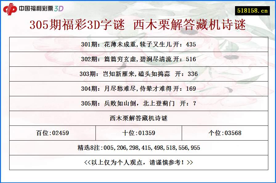 305期福彩3D字谜 西木栗解答藏机诗谜