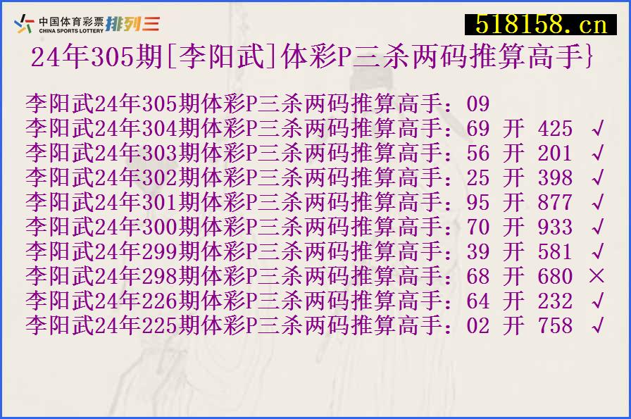 24年305期[李阳武]体彩P三杀两码推算高手}