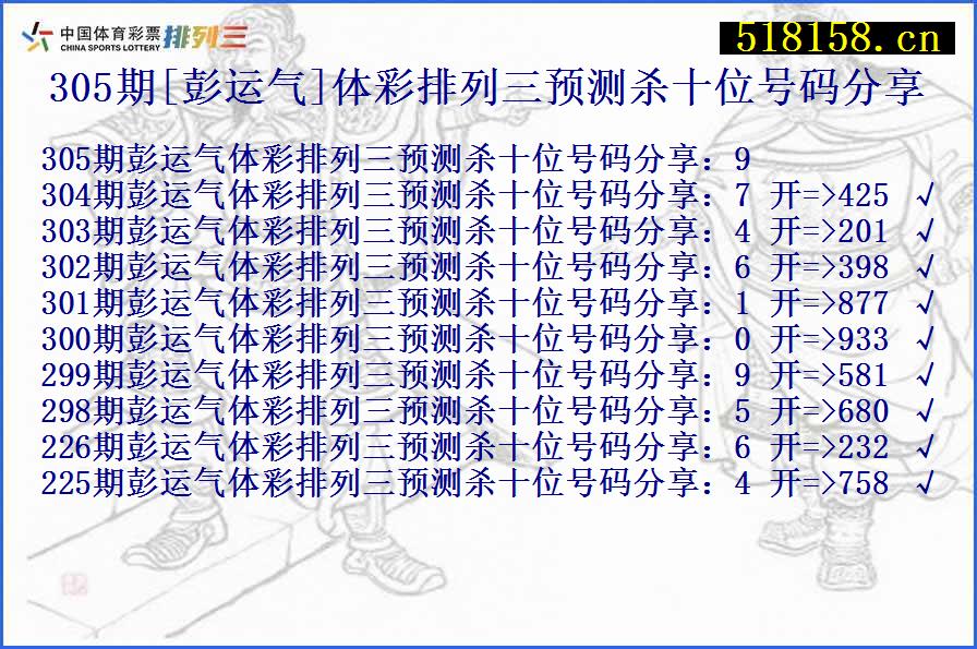 305期[彭运气]体彩排列三预测杀十位号码分享