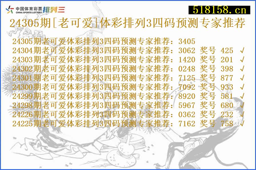 24305期[老可爱]体彩排列3四码预测专家推荐