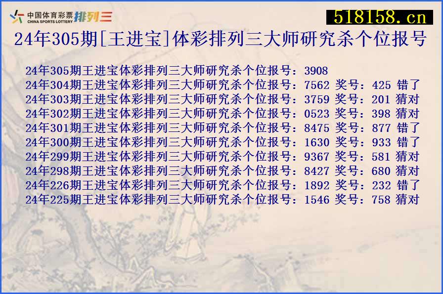 24年305期[王进宝]体彩排列三大师研究杀个位报号