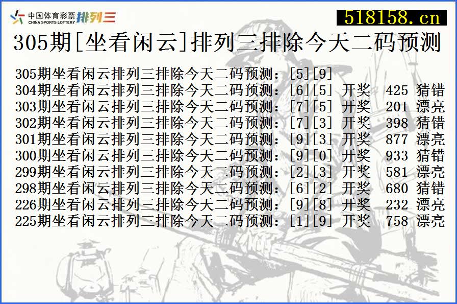 305期[坐看闲云]排列三排除今天二码预测