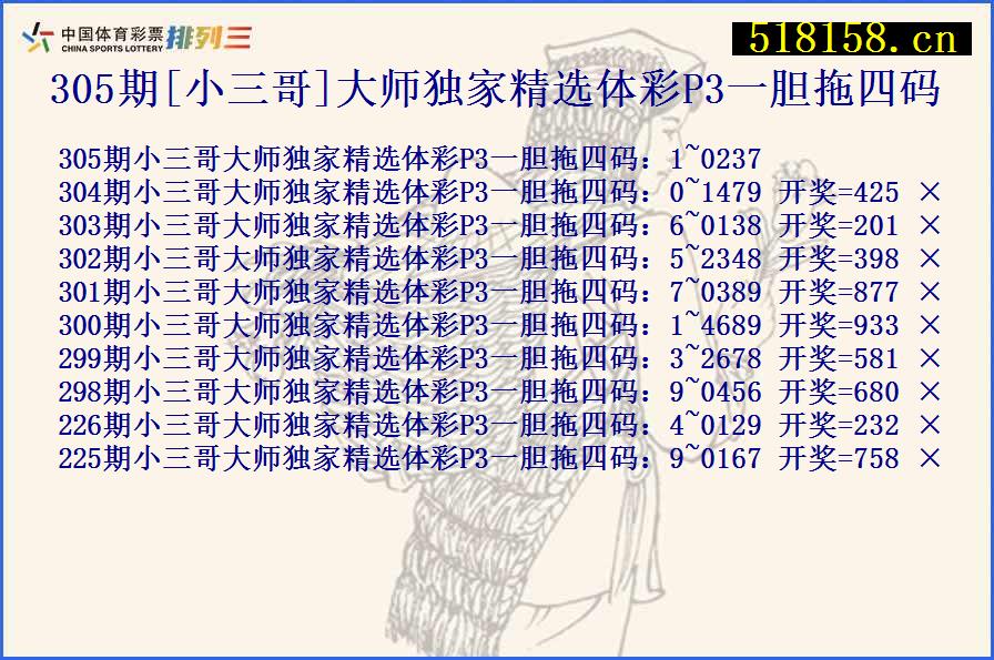 305期[小三哥]大师独家精选体彩P3一胆拖四码