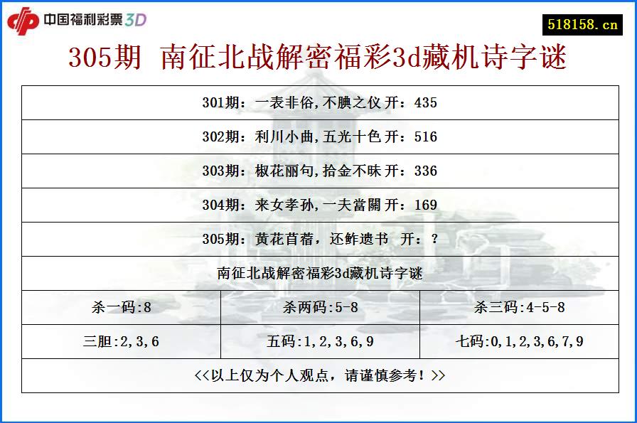 305期 南征北战解密福彩3d藏机诗字谜