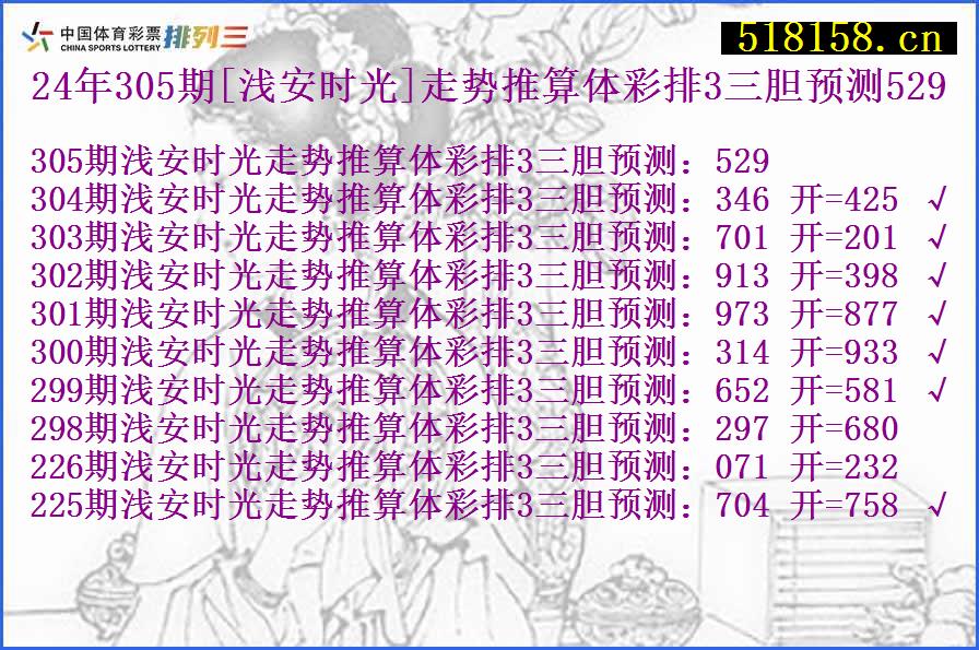 24年305期[浅安时光]走势推算体彩排3三胆预测529